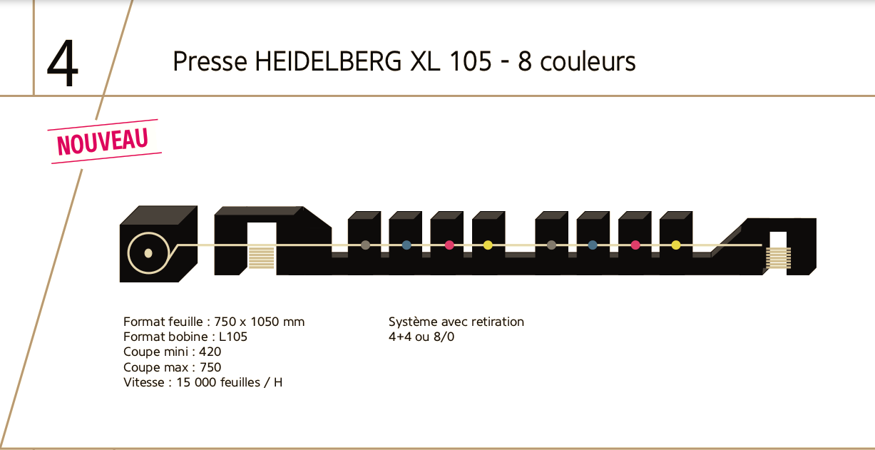 PRESSE-HEIDELBERG-XL-105