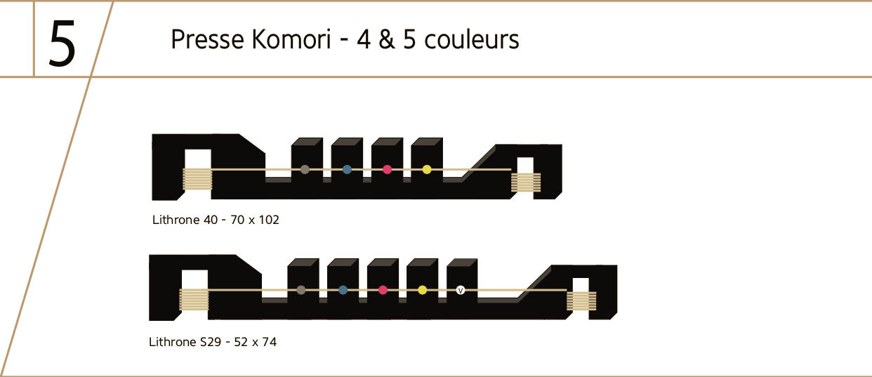 PRESSE-KOMORI